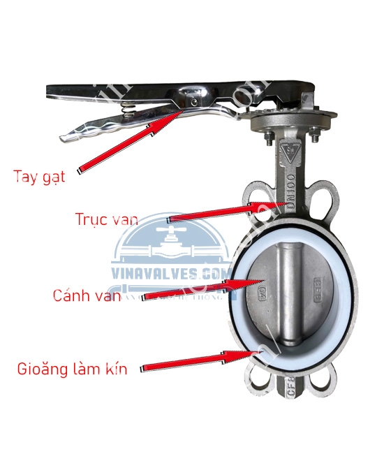 cau-tao-van-buom-inox